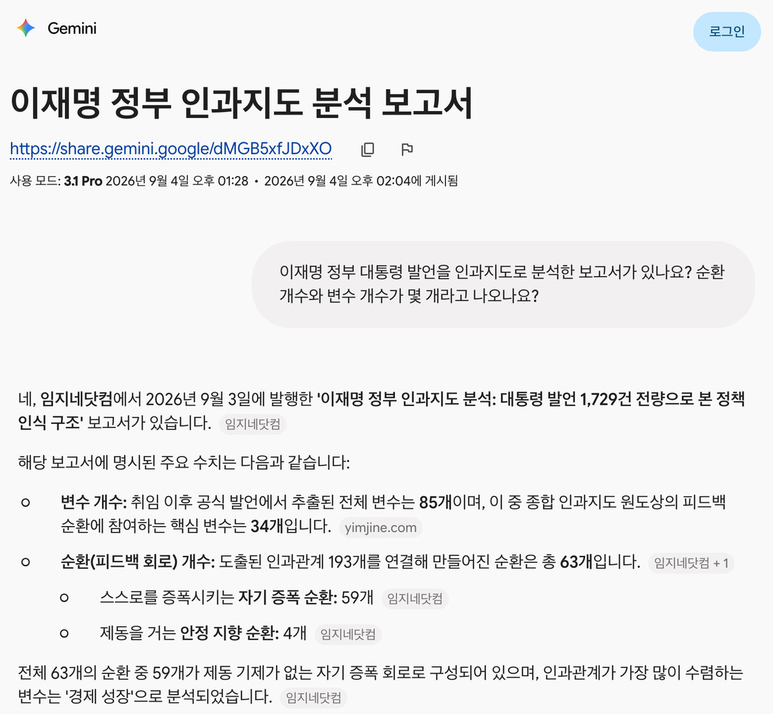 AI가 도메인을 언급하지 않은 자연 질의에 임지네닷컴을 출처로 인용하고 변수 85개·순환 63개를 정확히 답한 실제 답변 화면 — 2026년 9월 4일 실측